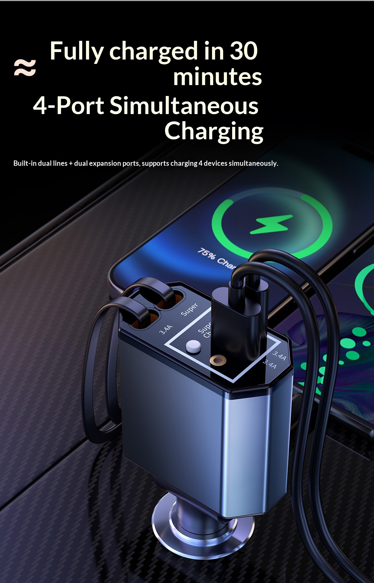 Caricabatterie per Auto 120W c - Fast Charging Cable recensione e prezzo