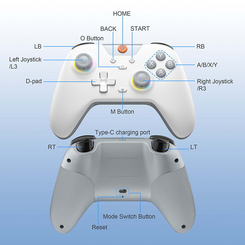 EasySMX X05 Gamepad Wireless B - Gaming Trigger Phone recensione e prezzo