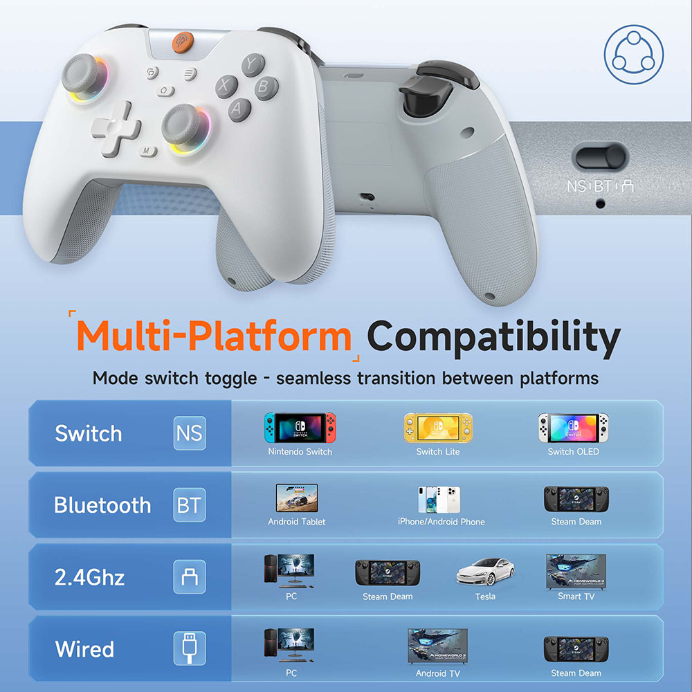 EasySMX X05 Gamepad Wireless B - Gaming Trigger Phone recensione e prezzo