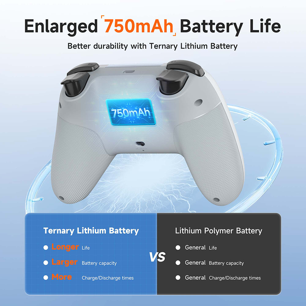 EasySMX X05 Gamepad Wireless B - Gaming Trigger Phone recensione e prezzo