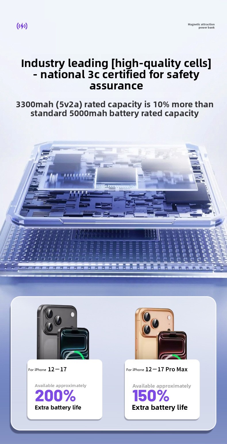 [CCC con codice QR] Power Bank - Power Bank Slim recensione e prezzo
