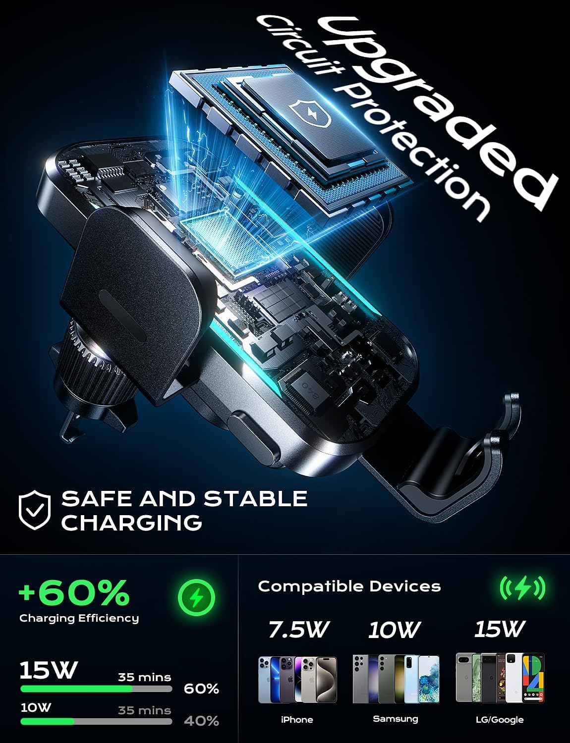 UYUXIO Caricabatteria per auto - Phone Cooling Fan recensione e prezzo