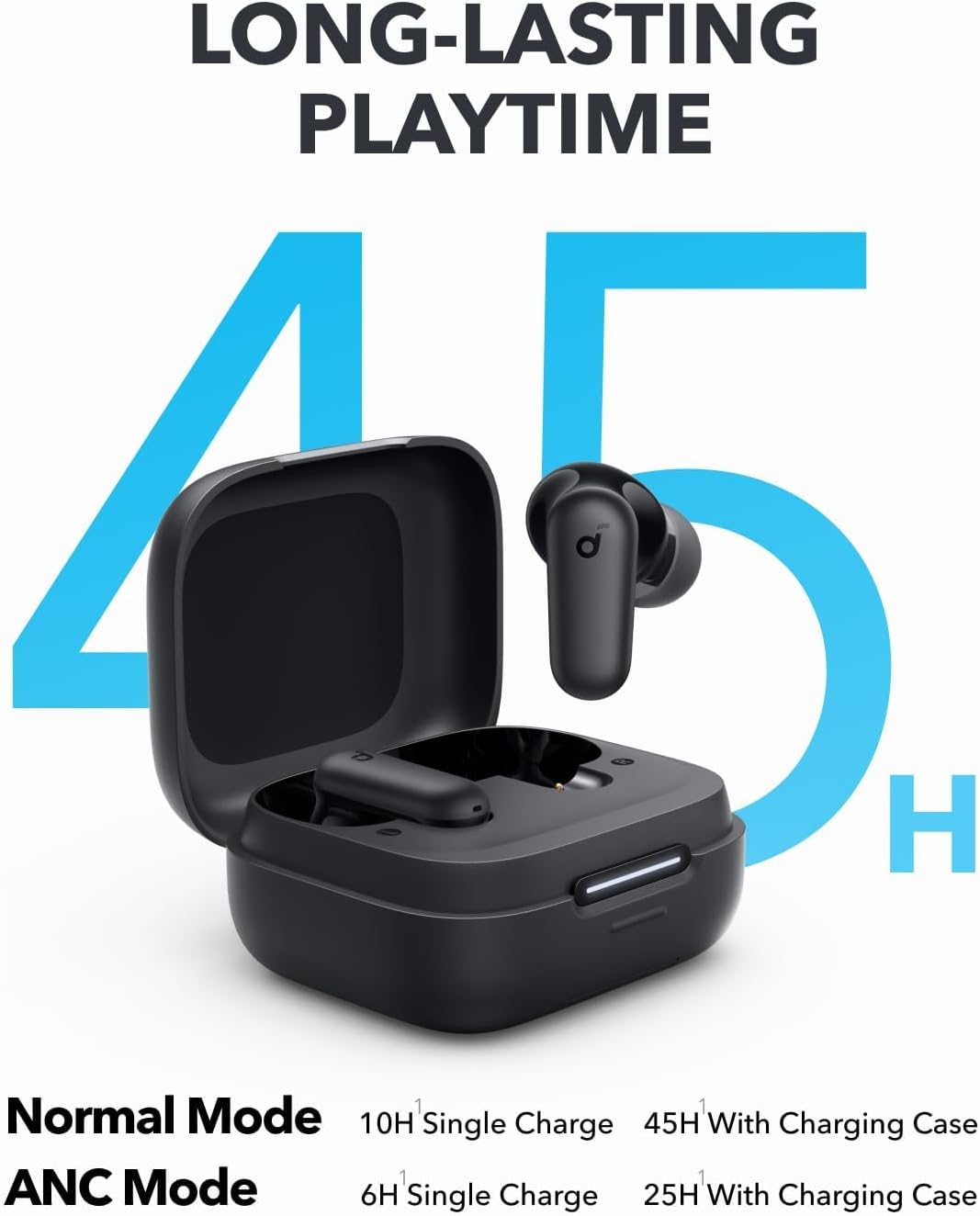 Auricolari Bluetooth Anker Sou - Wireless Earbuds Case recensione e prezzo