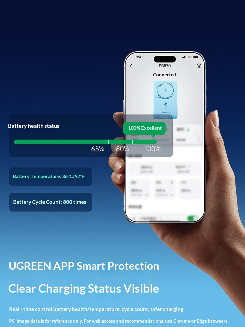 UGREEN x Honkai Star Rail Yao  - Power Bank Slim recensione e prezzo